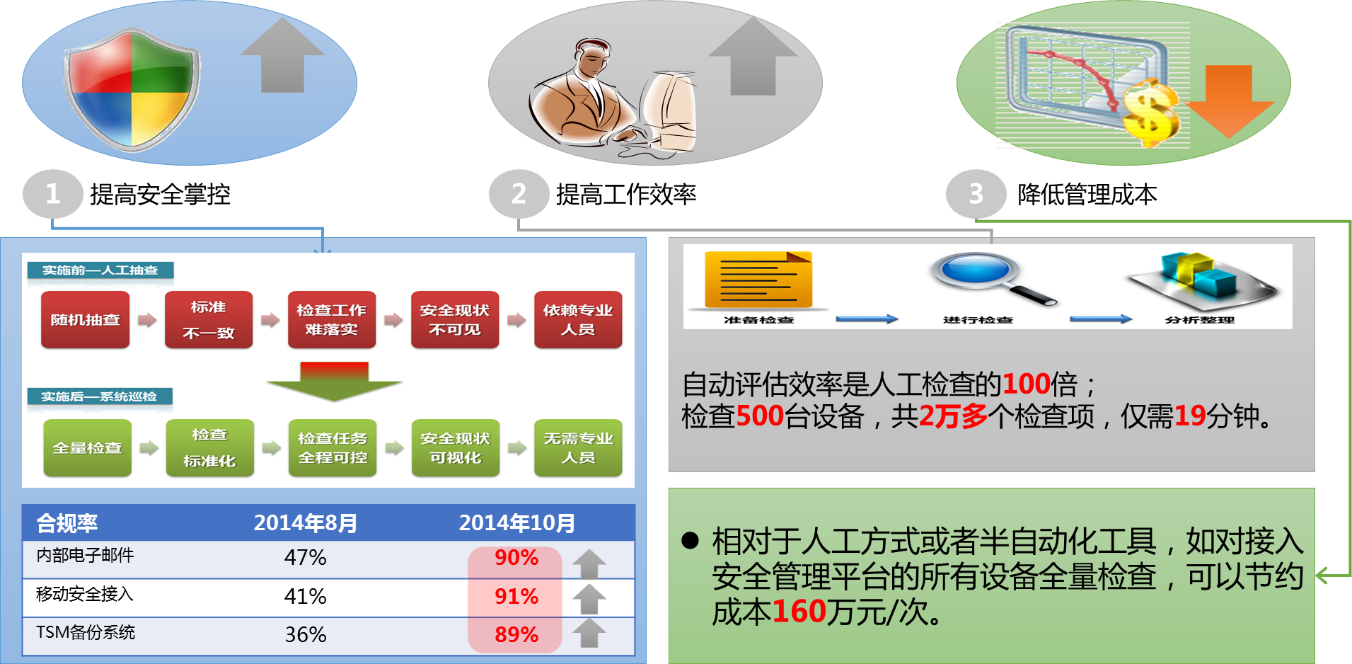 ×ðÁú¿Ê± - ÈËÉú¾ÍÊDz«!