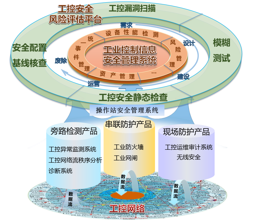 ×ðÁú¿Ê± - ÈËÉú¾ÍÊDz«!