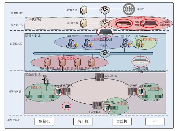 ×ðÁú¿Ê± - ÈËÉú¾ÍÊDz«!