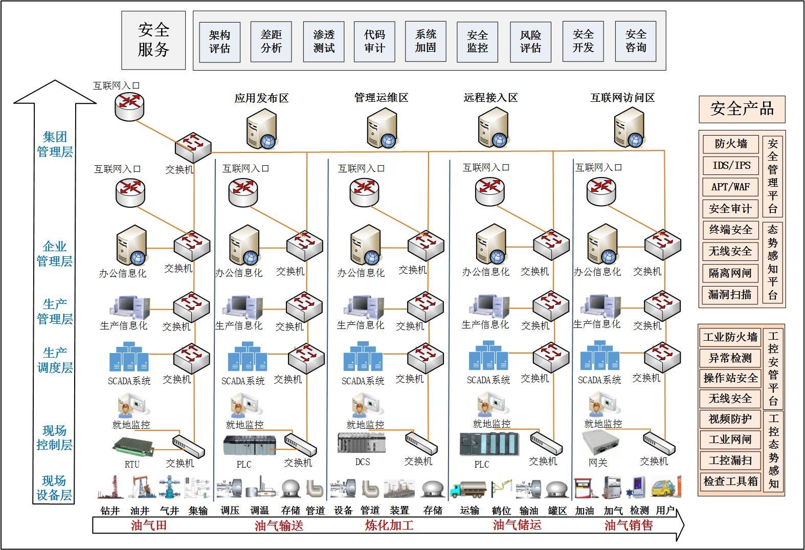 ×ðÁú¿Ê± - ÈËÉú¾ÍÊDz«!