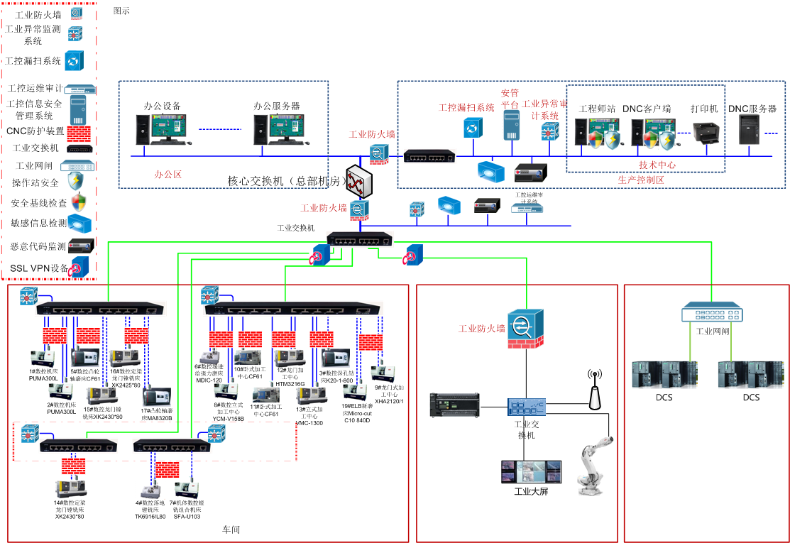 ������ʱ - �������ǲ�!