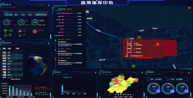 ������ʱ - �������ǲ�!