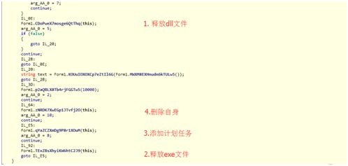 ������ʱ - �������ǲ�!