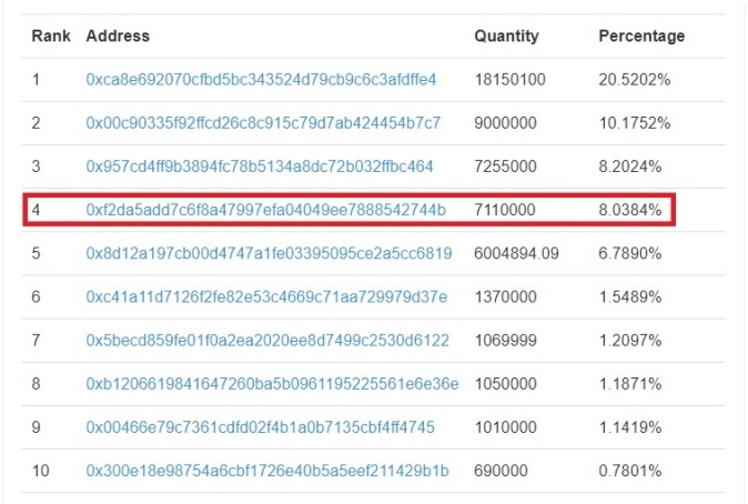 ������ʱ - �������ǲ�!