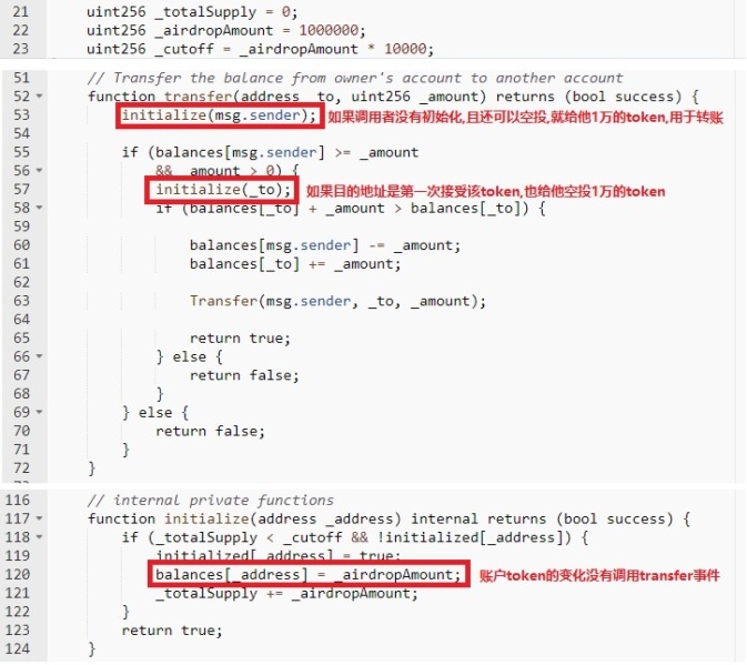 ������ʱ - �������ǲ�!