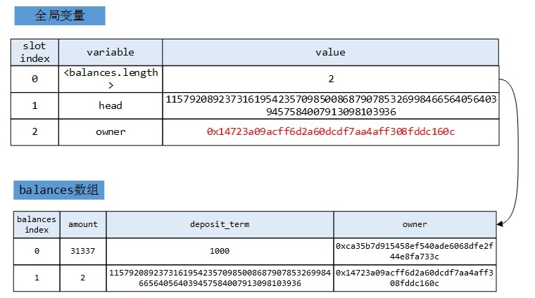 ������ʱ - �������ǲ�!