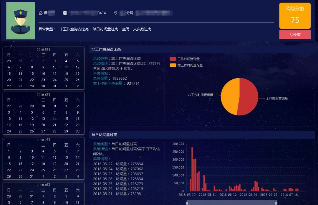 ������ʱ - �������ǲ�!