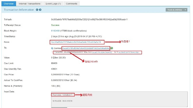 ������ʱ - �������ǲ�!