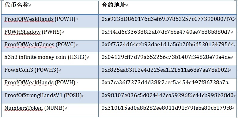 ������ʱ - �������ǲ�!