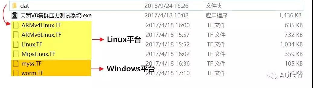 ������ʱ - �������ǲ�!