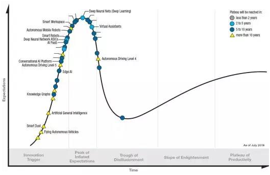 ������ʱ - �������ǲ�!