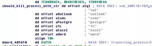 ������ʱ - �������ǲ�!