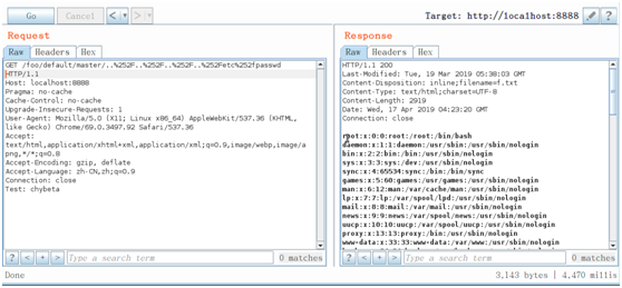������ʱ - �������ǲ�!