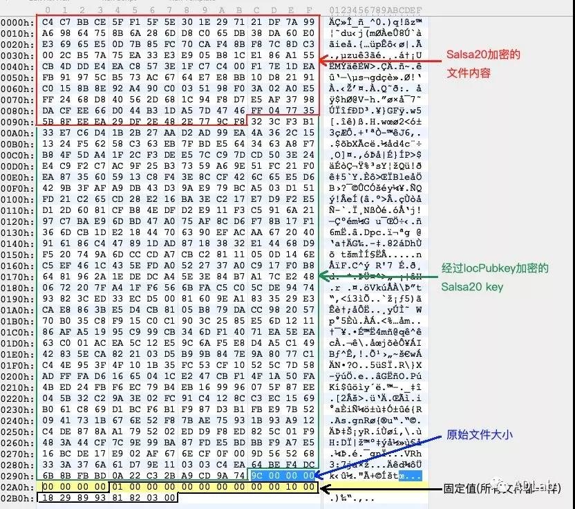 ������ʱ - �������ǲ�!