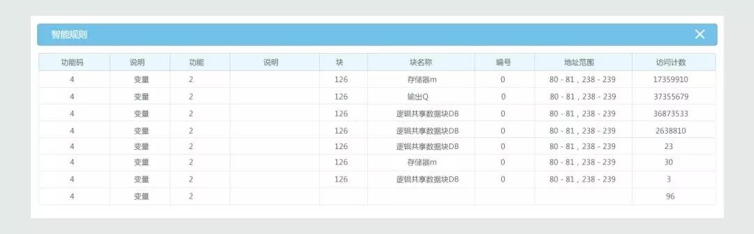 ������ʱ - �������ǲ�!