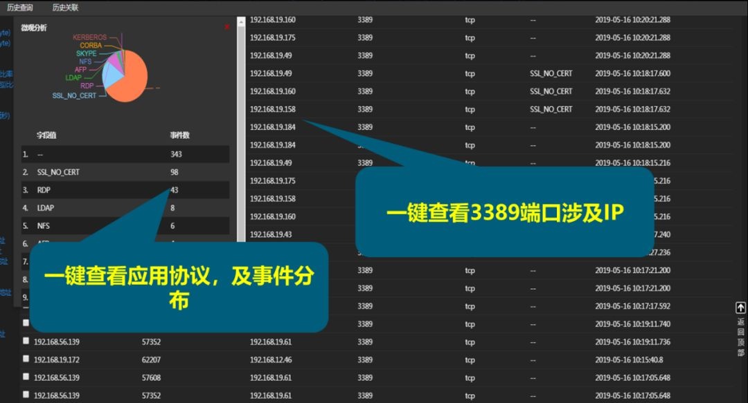 ������ʱ - �������ǲ�!