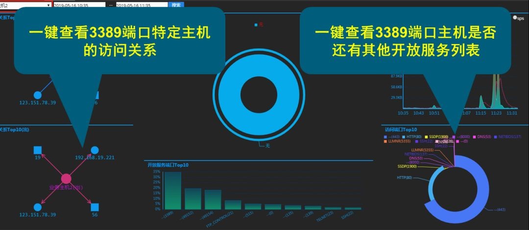 ������ʱ - �������ǲ�!