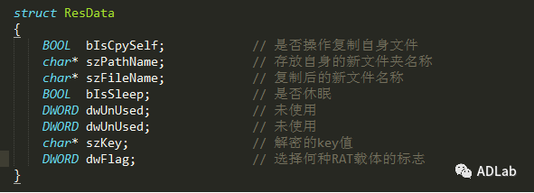 ������ʱ - �������ǲ�!