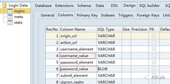 ������ʱ - �������ǲ�!