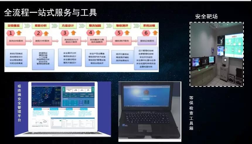 ������ʱ - �������ǲ�!