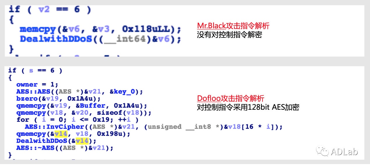 ������ʱ - �������ǲ�!