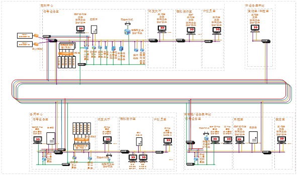 尊龙凯时 - 人生就是搏!