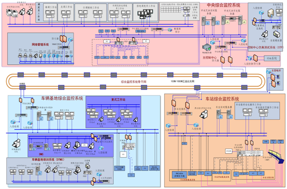 尊龙凯时 - 人生就是搏!