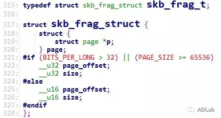 ������ʱ - �������ǲ�!