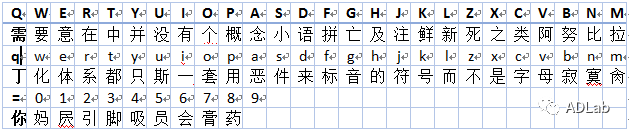 ������ʱ - �������ǲ�!