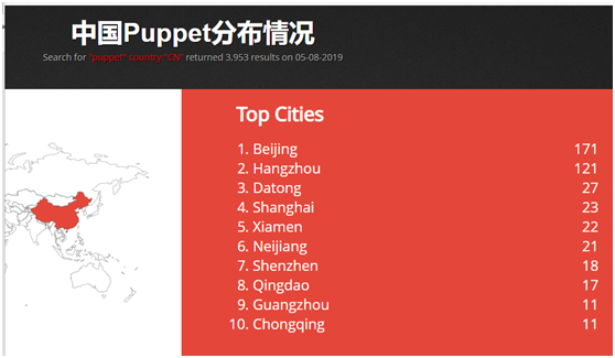 ������ʱ - �������ǲ�!