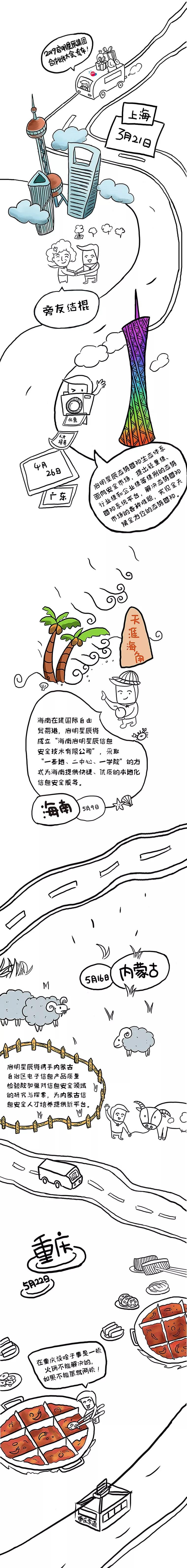 ������ʱ - �������ǲ�!