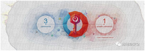 ������ʱ - �������ǲ�!