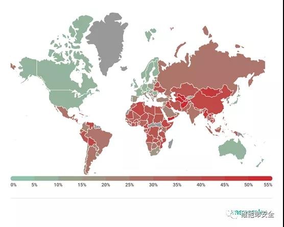 ������ʱ - �������ǲ�!