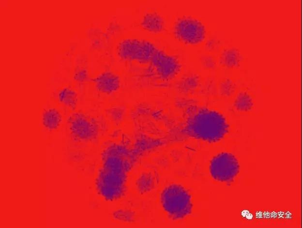 ������ʱ - �������ǲ�!