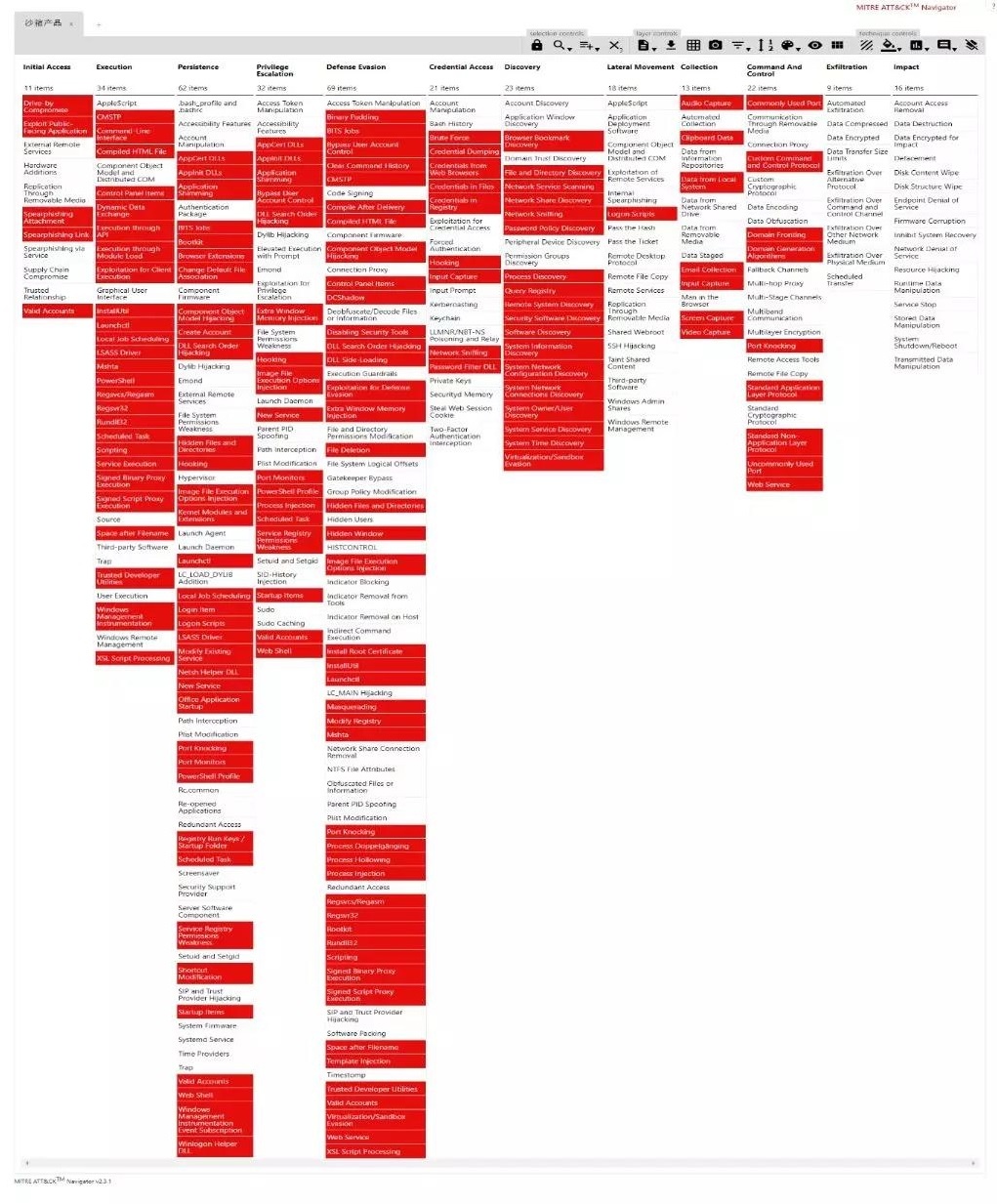 ������ʱ - �������ǲ�!