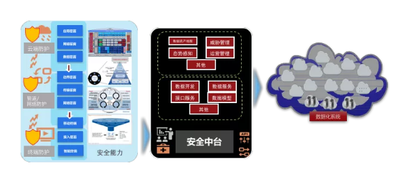 ������ʱ - �������ǲ�!