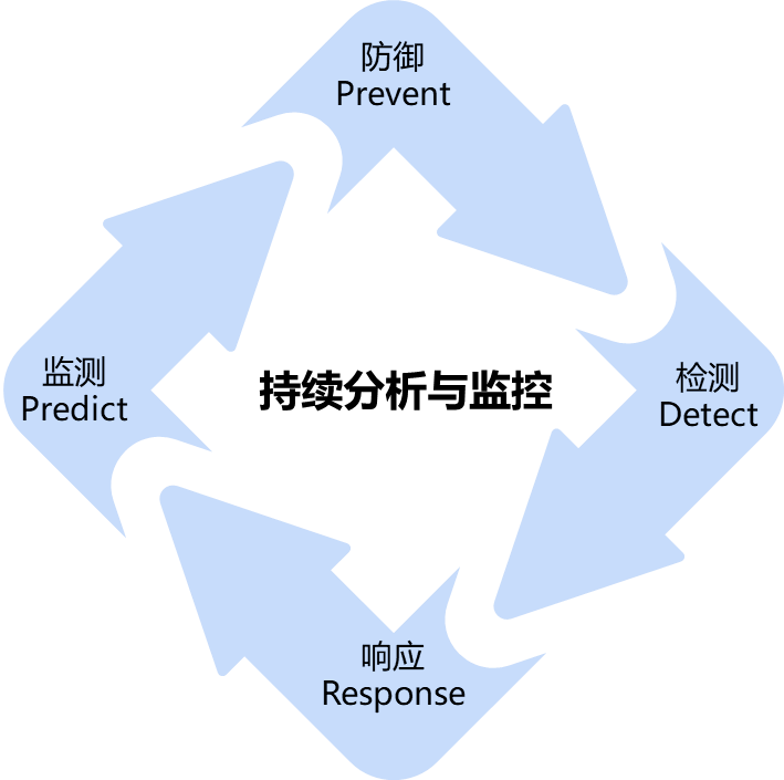 ×ðÁú¿Ê± - ÈËÉú¾ÍÊDz«!