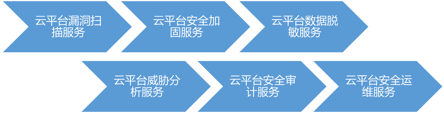 ×ðÁú¿Ê± - ÈËÉú¾ÍÊDz«!