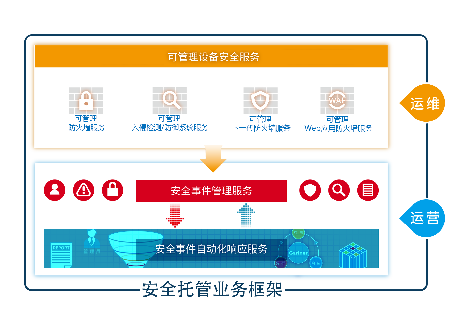 ×ðÁú¿Ê± - ÈËÉú¾ÍÊDz«!