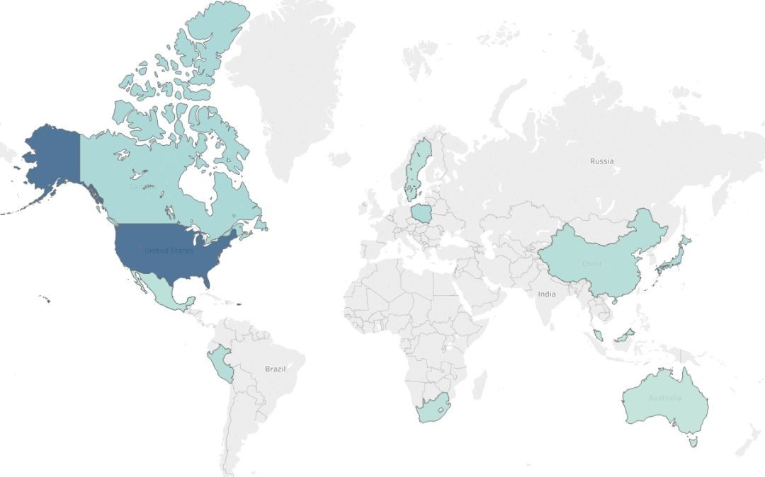 ������ʱ - �������ǲ�!