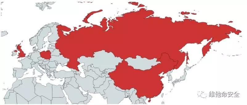 ������ʱ - �������ǲ�!