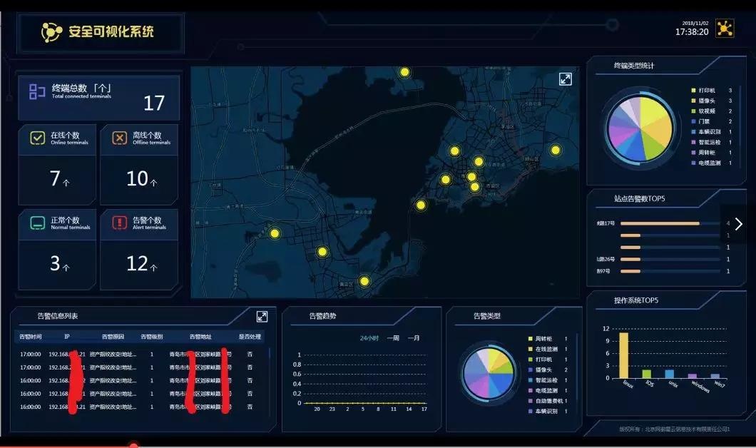 ������ʱ - �������ǲ�!