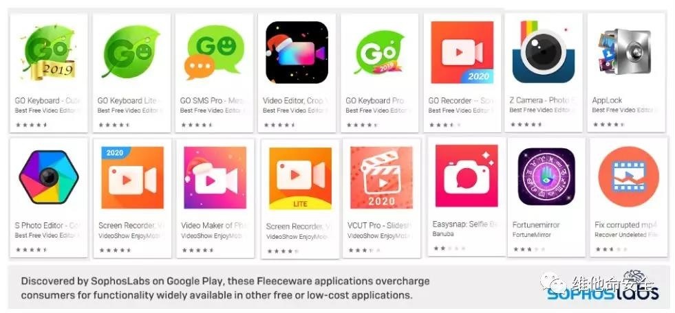 ������ʱ - �������ǲ�!