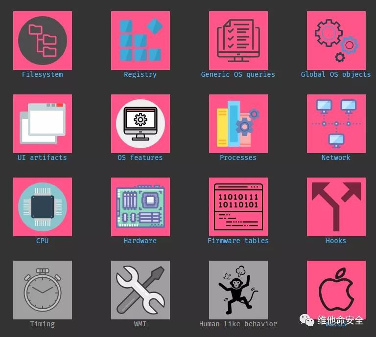 ������ʱ - �������ǲ�!