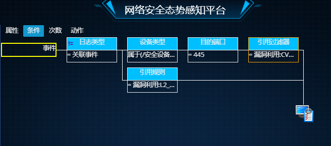 ������ʱ - �������ǲ�!