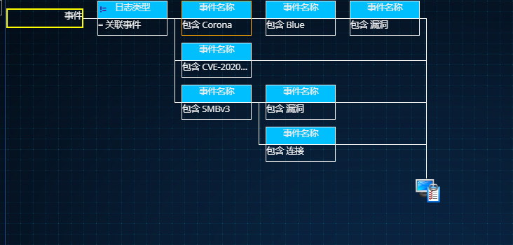 ������ʱ - �������ǲ�!