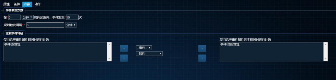 ������ʱ - �������ǲ�!