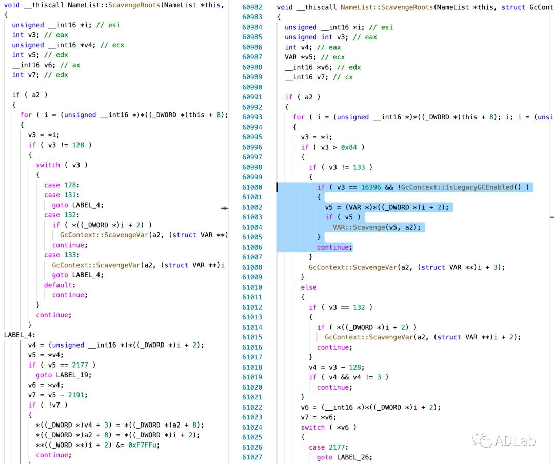 ������ʱ - �������ǲ�!