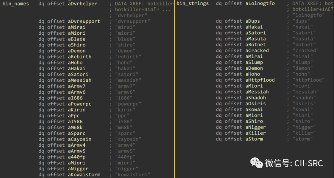 ������ʱ - �������ǲ�!